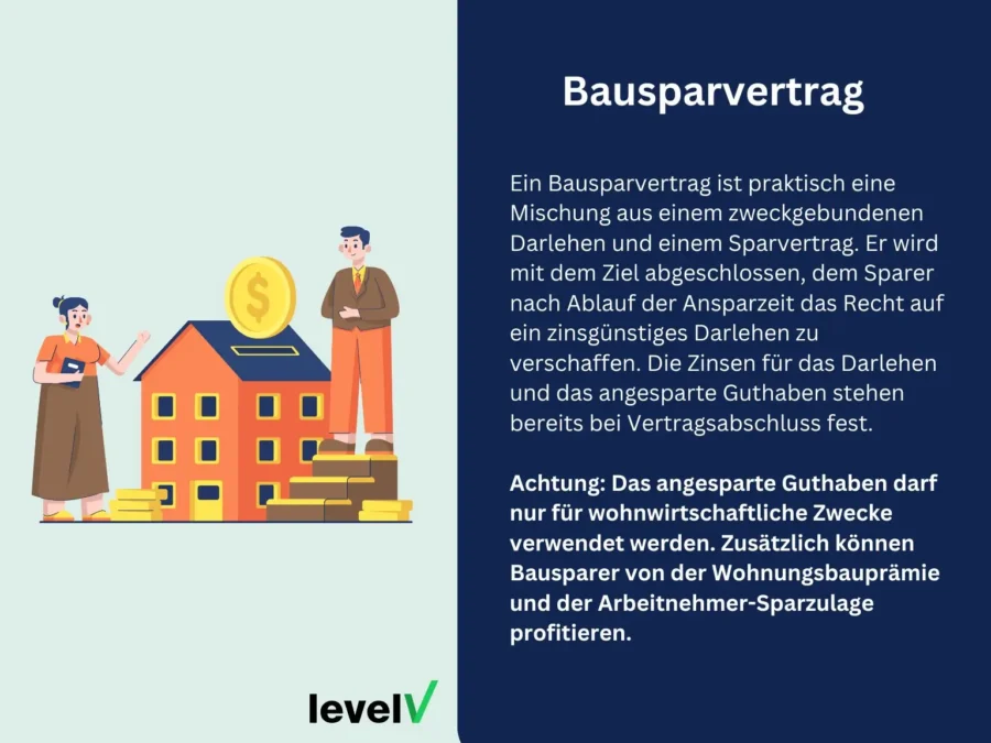 Bausparvertrag