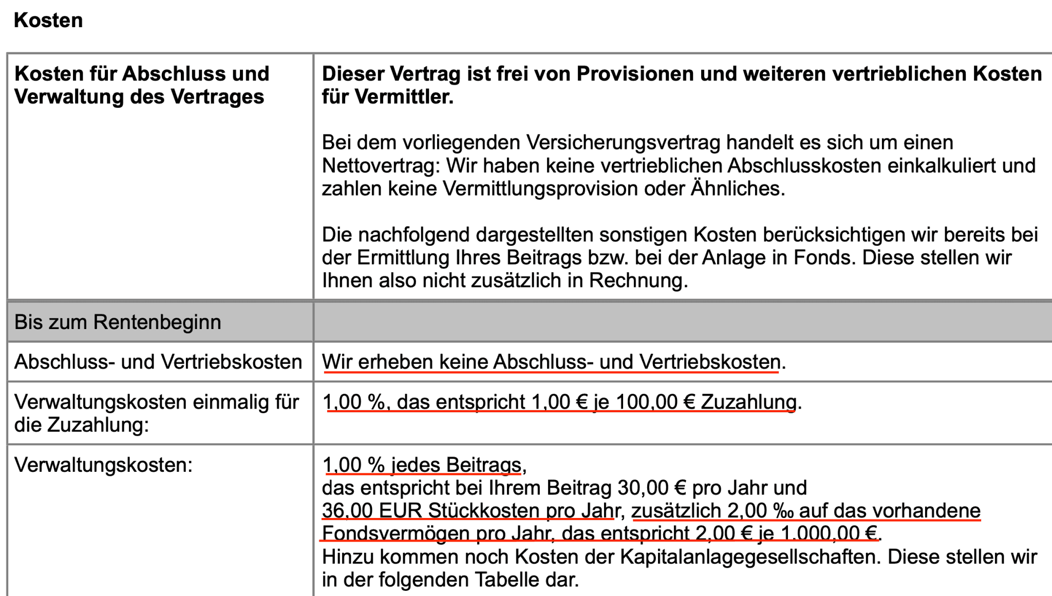 Debeka Global Shares Erfahrungen und Auswertung