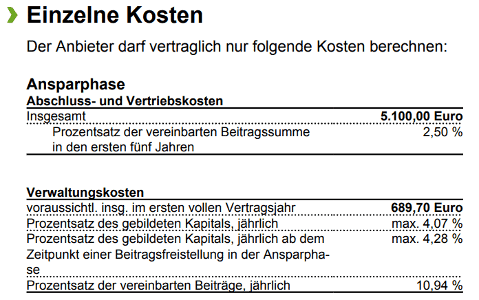 Münchener Verein BasisRente Balance - Tarif 85S